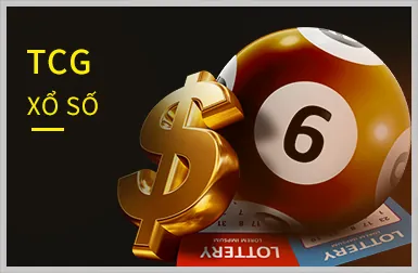 Trò chơi Slot video hiện đại